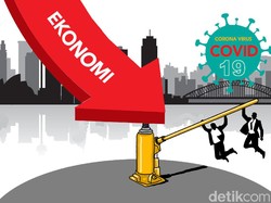 Jangan Sampai Gelombang Kedua Corona Serang RI, Berat buat Ekonomi!