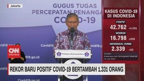 VIDEO: Rekor Baru Kasus Corona 18 Juni Tembus 1.331 Orang