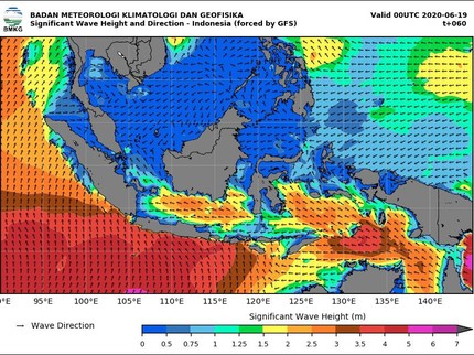 5 Fakta soal Potensi Tsunami 20 Meter di Pulau Jawa