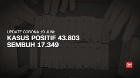 VIDEO: Kasus Positif Virus Corona 19 Juni Mencapai 43.803