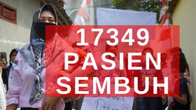 VIDEO: 17.349 pasien sembuh
