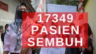 VIDEO: 17.349 pasien sembuh