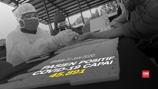 VIDEO: Pasien Positif Covid-19 Capai 45.891 Per 21 Juni