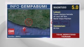 VIDEO: Gempa Magnitudo 5.0 Guncang Pacitan dan Sekitarnya