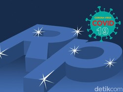 Berapa Pengeluaran Per Kapita Warga Jabar Saat Pandemi COVID-19?