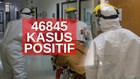 VIDEO: 46.845 Kasus Positif Covid-19 di Indonesia