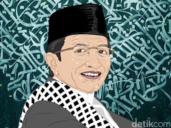 Misteri di Balik Halal-Kosher (2)
