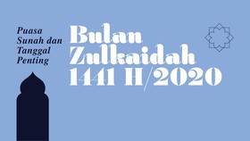 INFOGRAFIS: Jadwal Puasa Sunah Bulan Zulkaidah 1441H/2020