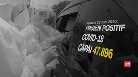 VIDEO: Positif Covid-19 Capai 47.896 Per 23 Juni