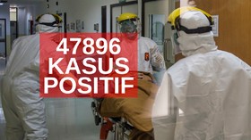 VIDEO: 47.896 Kasus Positif Covid-19 di Indonesia