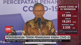 VIDEO: Update Corona 23 Juni: 47.896 Positif, 19.241 Sembuh