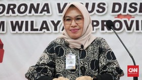 96 Kasus Corona di Malut, 9 Petugas Kelurahan Bandung Positif