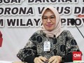 96 Kasus Corona di Malut, 9 Petugas Kelurahan Bandung Positif