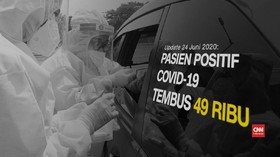 VIDEO: 24 Juni, Kasus Positif Corona Capai 49.009