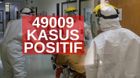 VIDEO: 49.009 Kasus Positif Covid-19 di Indonesia