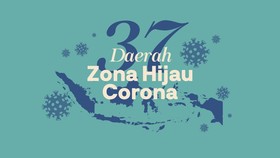 INFOGRAFIS: Daftar 37 Daerah Zona Hijau Corona