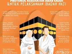 Infografis: Protokol Kesehatan Arab Saudi untuk Haji Terbatas