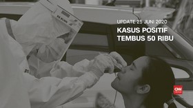 VIDEO: 25 Juni, Kasus Positif Tembus 50 Ribu