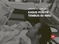 VIDEO: 25 Juni, Kasus Positif Tembus 50 Ribu