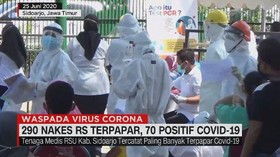 VIDEO: 290 Nakes RS Terpapar, 70 Positif Covid-19