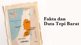 INFOGRAFIS: Fakta dan Data Tepi Barat