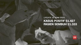 VIDEO: 26 Juni, Kasus Positif Corona 51.427, Sembuh 21.333