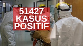 VIDEO: 51.427 Kasus Positif Covid-19 di Indonesia