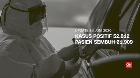 VIDEO: 27 Juni, Kasus Positif 52.812, Pasien Sembuh 21.909
