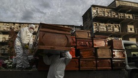 FOTO: Lonjakan Kematian akibat Corona di Chile
