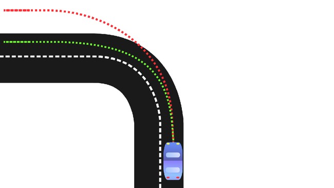 Understeer