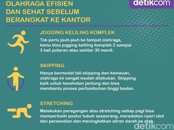 Sempatkan Sebelum Ngantor, 4 Olahraga Ini Tak Butuh Waktu Lama
