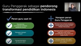 Kemendikbud Rilis Merdeka Belajar Episode 5: Guru Penggerak