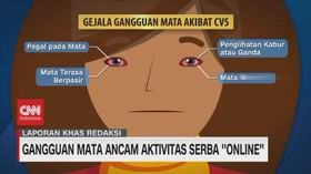 VIDEO: Gangguan Mata Ancam Aktivitas Serba Online