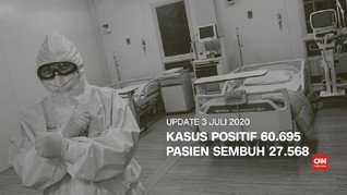 VIDEO: 3 Juli, Kasus Covid-19 di Indonesia Tembus 60 Ribu
