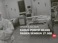VIDEO: 3 Juli, Kasus Covid-19 di Indonesia Tembus 60 Ribu