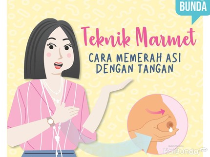 Teknik Marmet, Cara Memerah ASI dengan Tangan