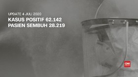 VIDEO: 4 Juli, 62.142 Kasus Postif Covid, 28.219 Sembuh