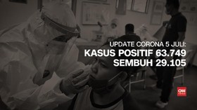 VIDEO: 5 Juli, Kasus Positif Corona 63.749