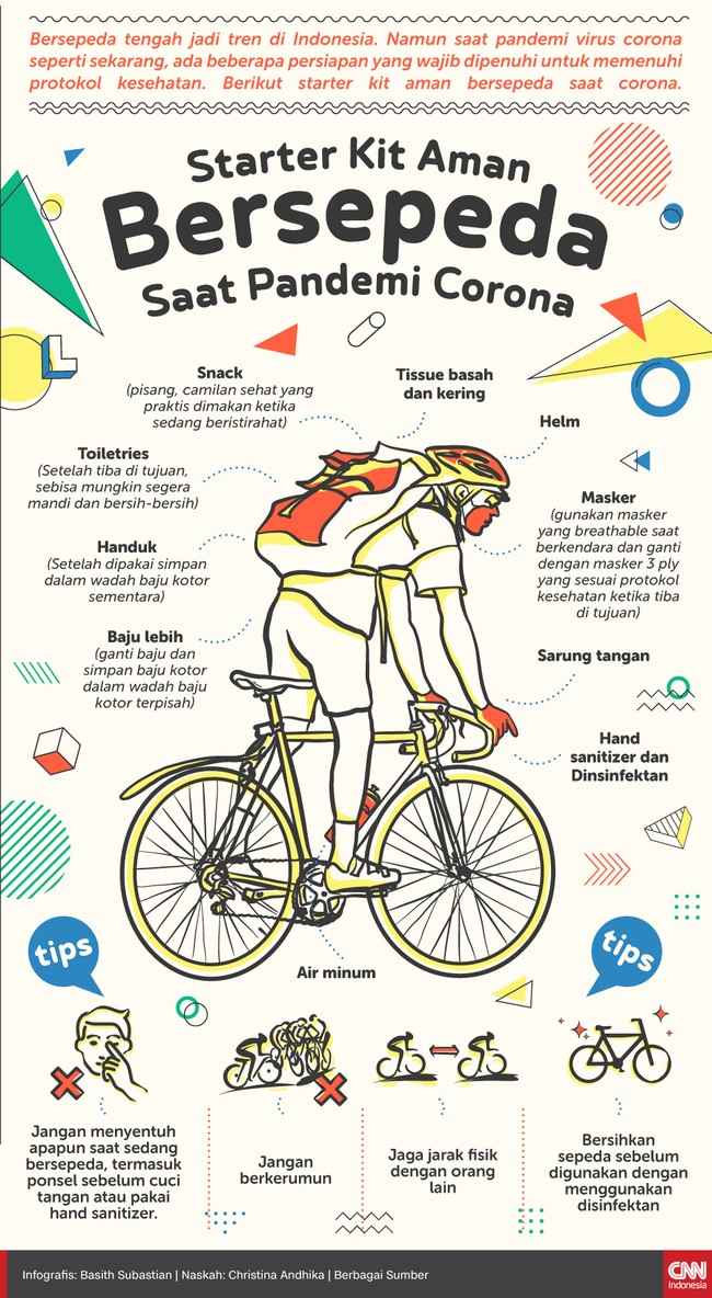 Infografis Starter Kit Aman Bersepeda Saat Pandemi Corona