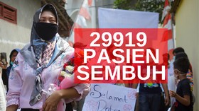 VIDEO: 29.919 Pasien Sembuh