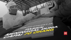 VIDEO: Corona 6 Juli, 64.958 Positif, Hampir 30 Ribu Sembuh