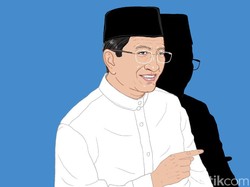 Populasi Muslim di AS