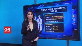 VIDEO: Tenaga Medis Taruhkan Nyawa