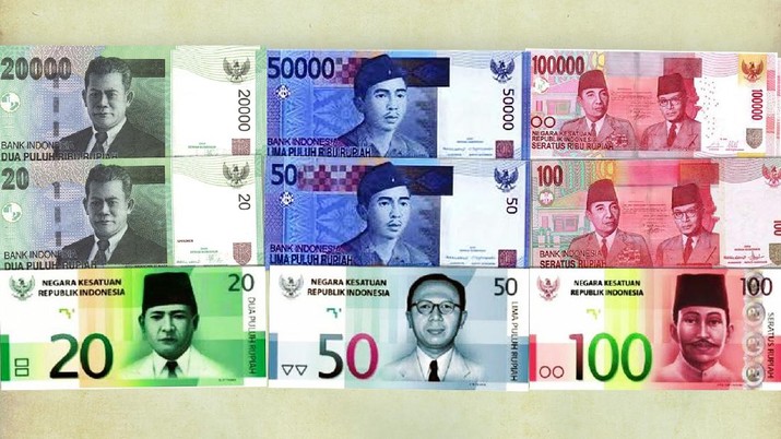 INFOGRAFIS, Redenominasi Mata Uang Rupiah