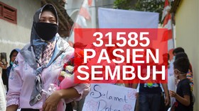 VIDEO: 31.585 Pasien Sembuh