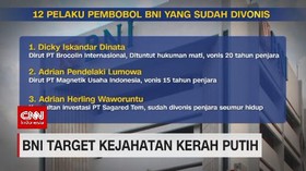 VIDEO: BNI Target Kejahatan Kerah Putih