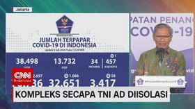 VIDEO: Klaster Baru, Kompleks Secapa TNI AD  Diisolasi