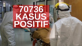 VIDEO: 70.736 Kasus Positif Covid-19 di Indonesia