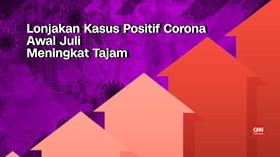 VIDEO: Lonjakan Tajam Kasus Corona Awal Juli