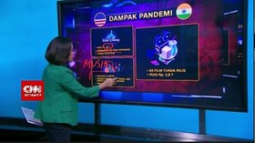 VIDEO: Industri Hiburan Hadapi Pandemi